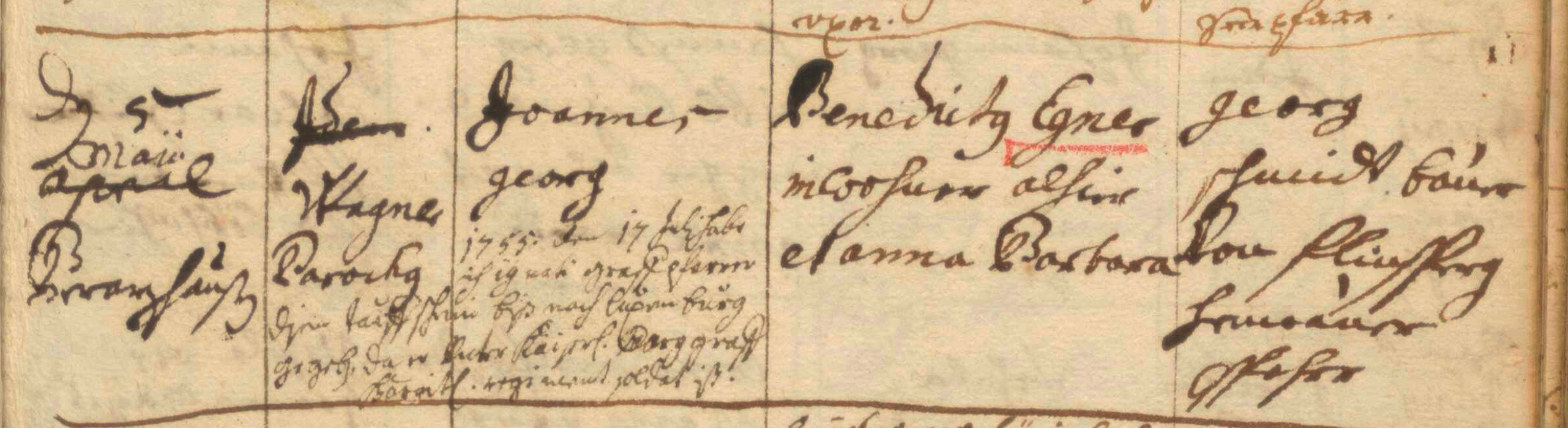 Von Beratzhausen nach Aachen